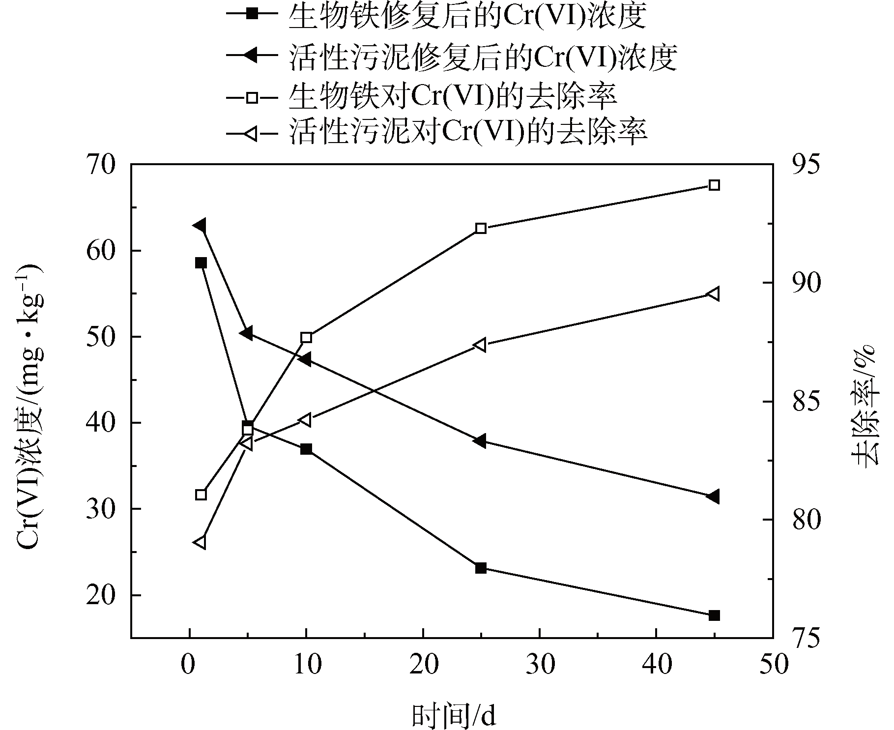 Cjee 201805032 t1