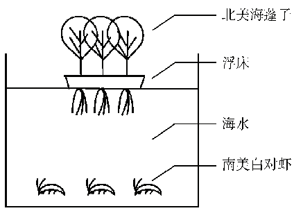 Cjee 201804190 t1