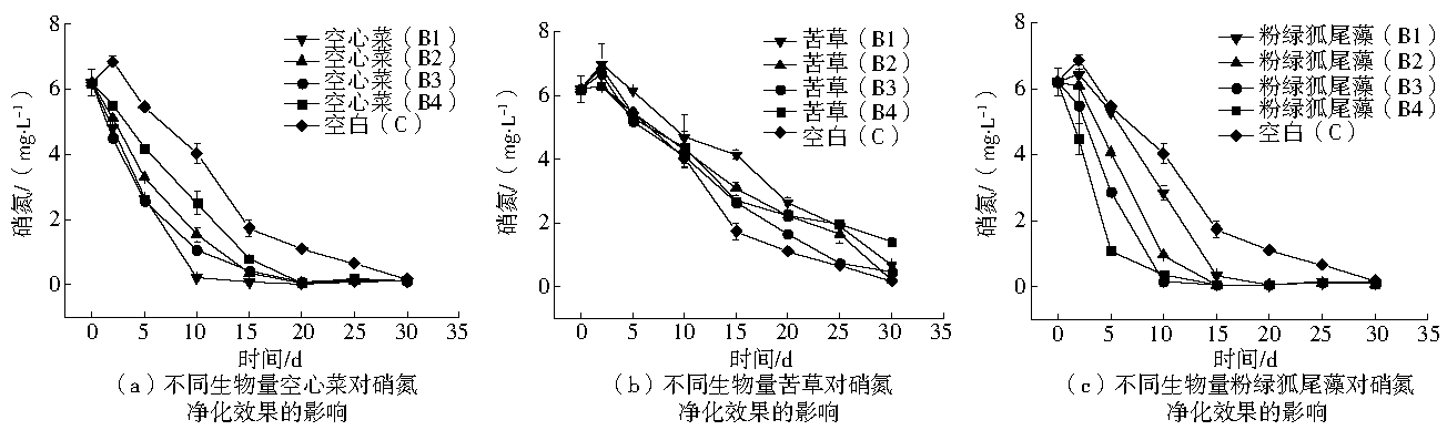 Cjee 201710013 t6