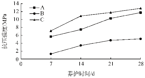 Cjee 201803036 t1