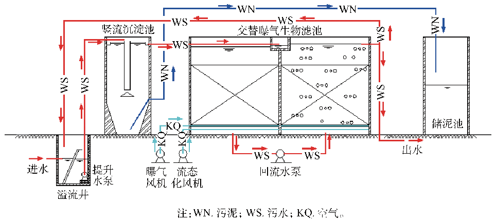 Cjee 201804083 t1