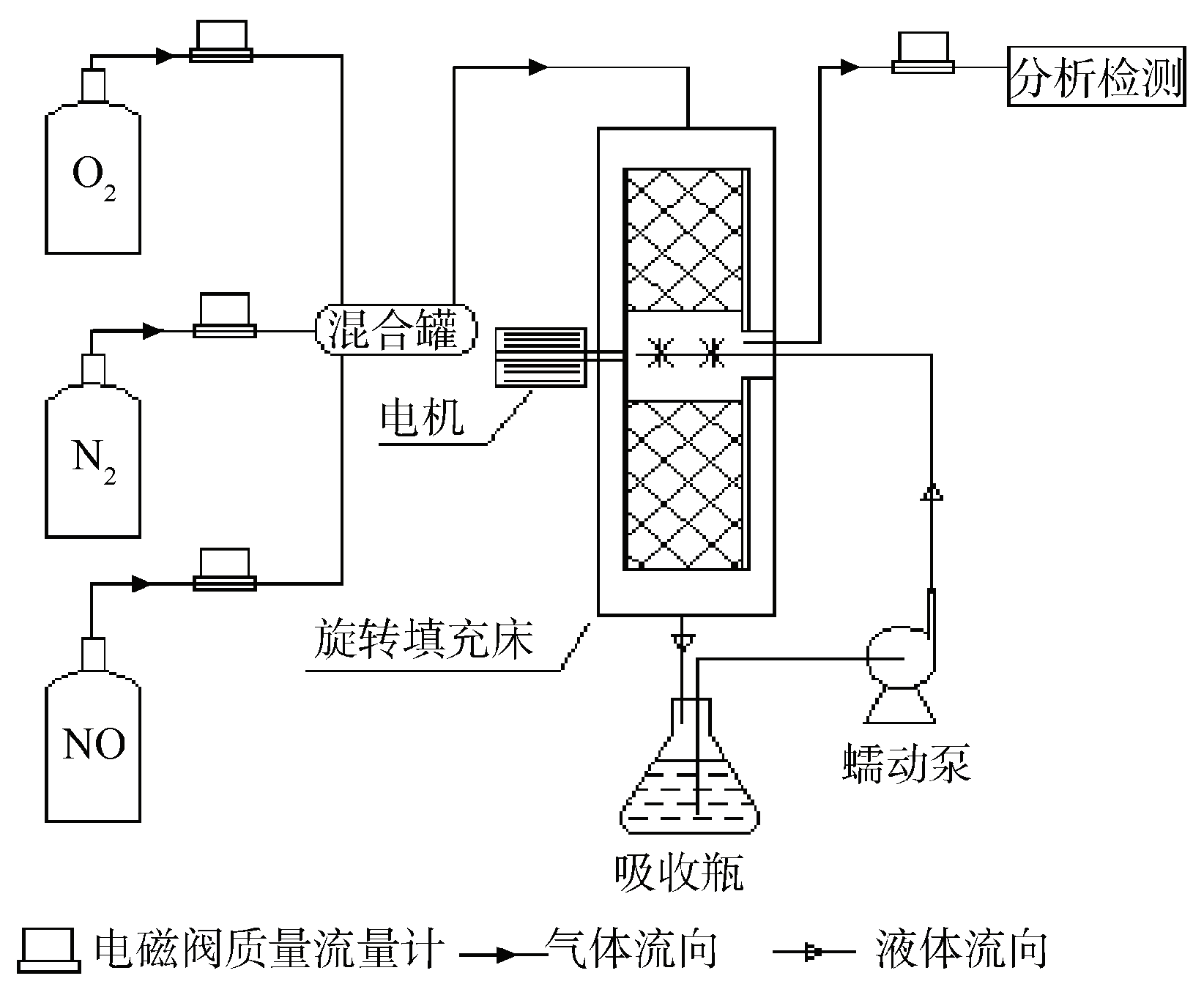 Cjee 201805016 t1
